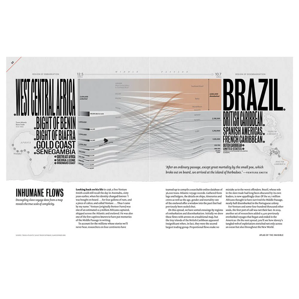 Atlas of the Invisible - Image 4
