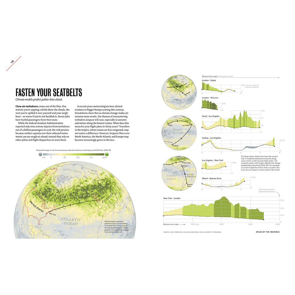 Atlas of the Invisible - Image 6