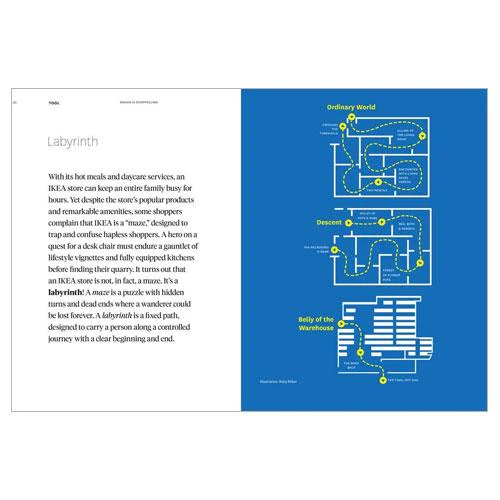Design Is Storytelling - Image 4