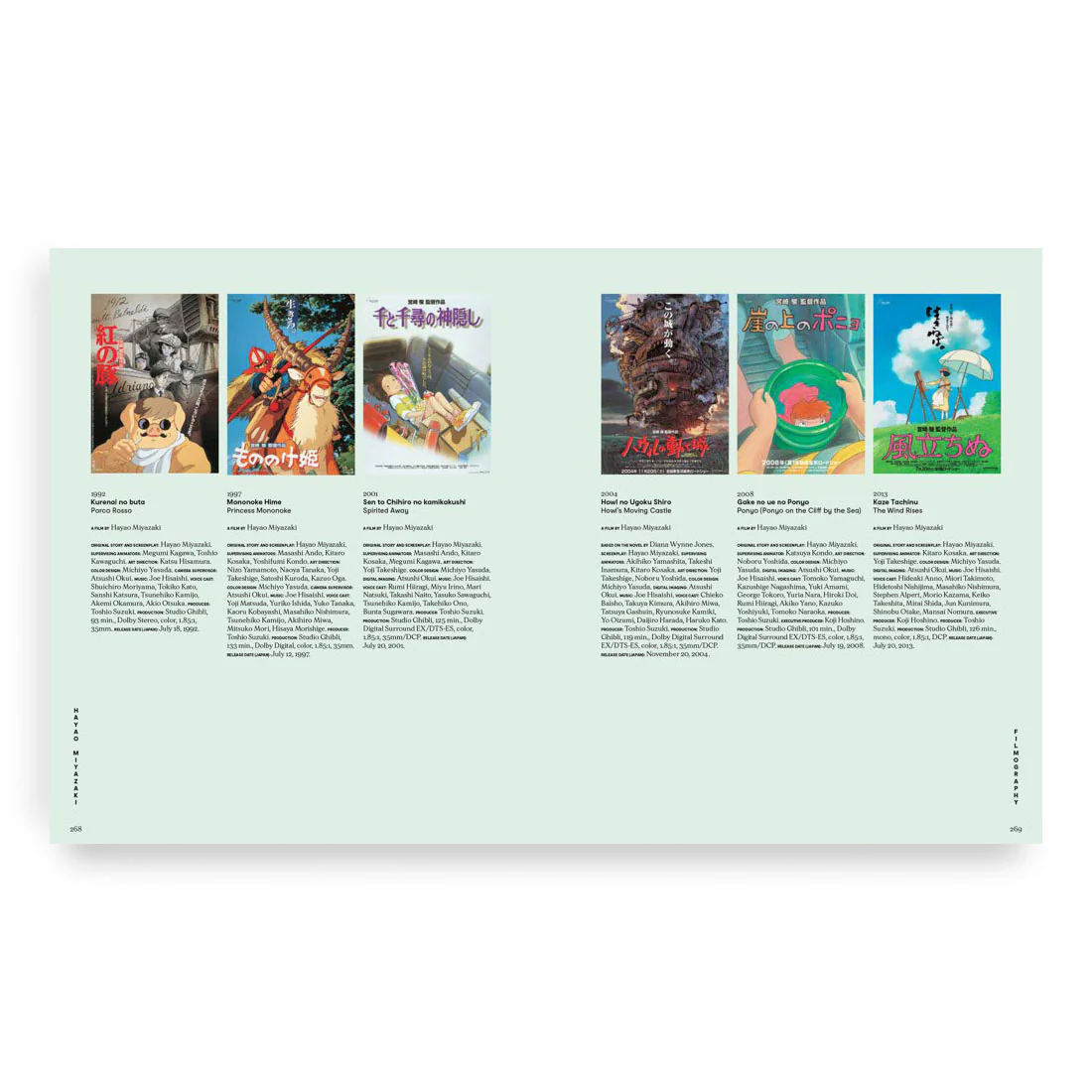 Hayao Miyazaki - Image 5