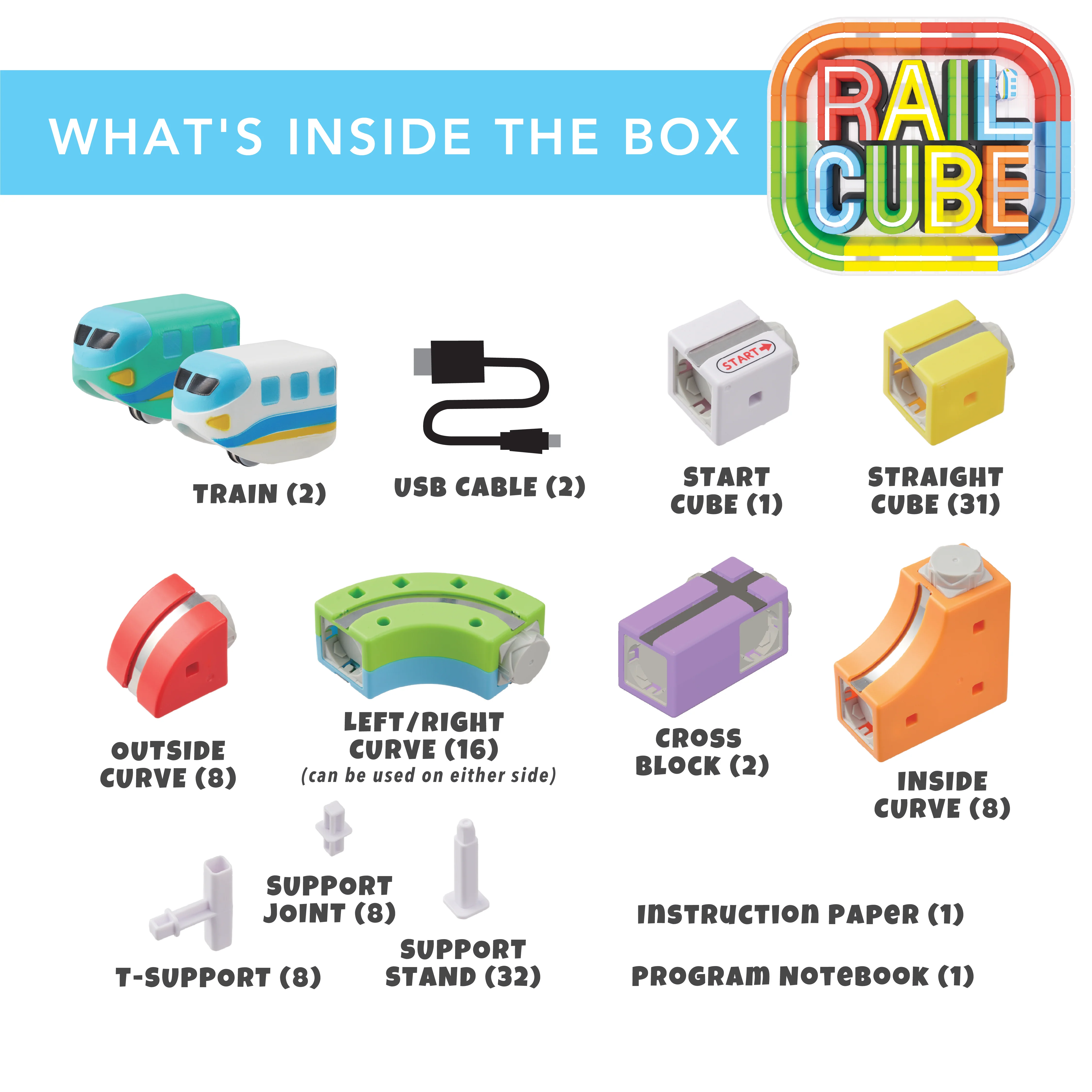 Rail Cube Deluxe Block Set - Image 5