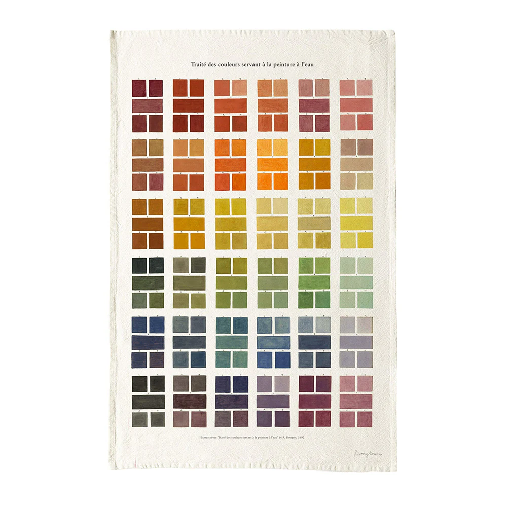 Watercolor Swatches Tea Towel - Image 3
